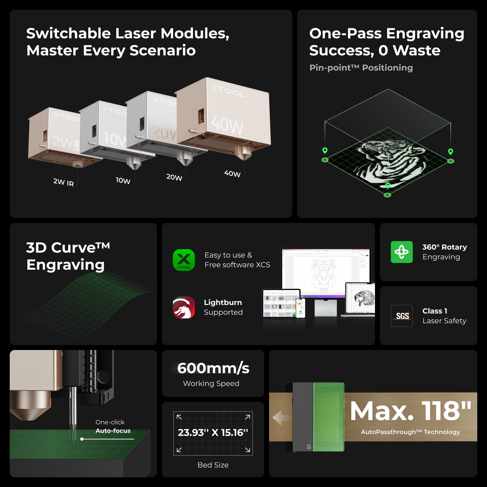 162400-l xTool S1 40W Enclosed Diode Laser Cutter - Education All-in-One Bundle, photo 13