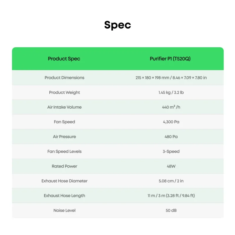 eufyMake Exhaust Fan Kit specification table